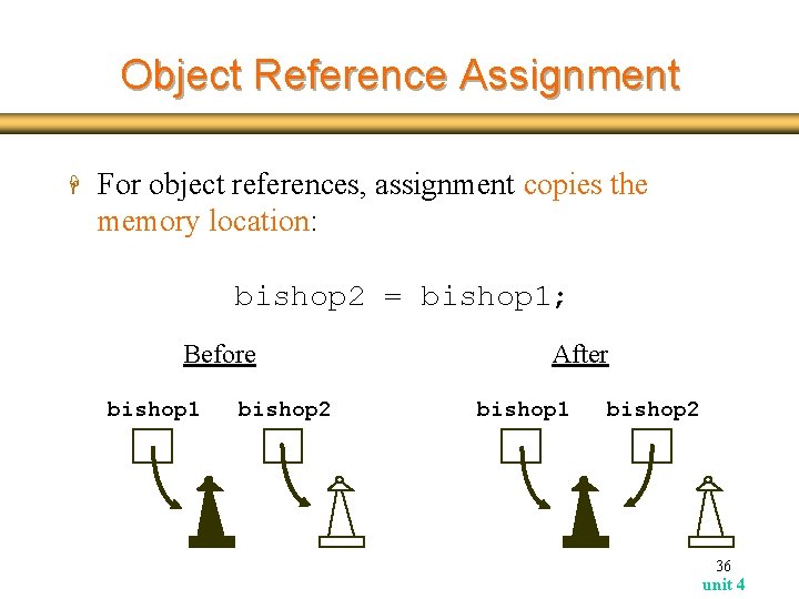 Object Reference Assignment H For object references, assignment copies the memory location: bishop 2