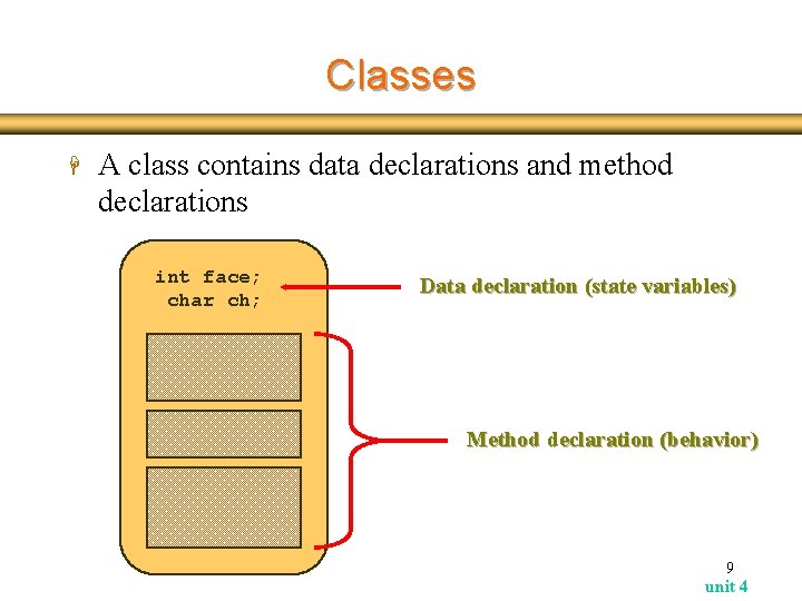 Classes H A class contains data declarations and method declarations int face; char ch;