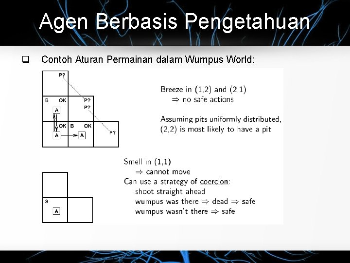 Agen Berbasis Pengetahuan q Contoh Aturan Permainan dalam Wumpus World: 