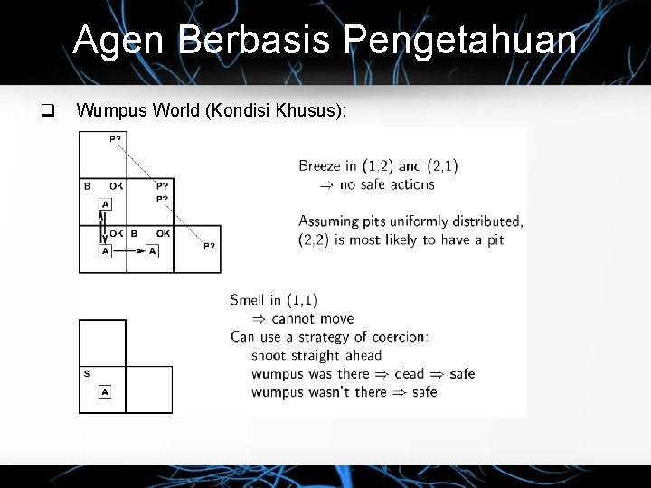 Agen Berbasis Pengetahuan q Wumpus World (Kondisi Khusus): 