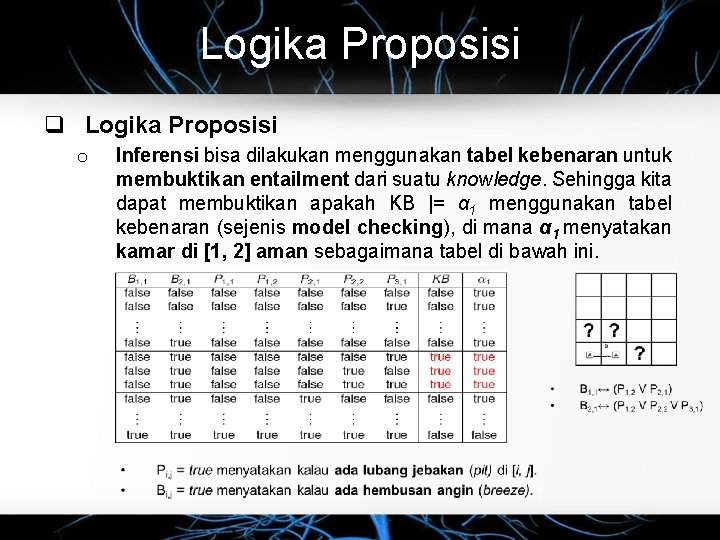 Logika Proposisi q Logika Proposisi o Inferensi bisa dilakukan menggunakan tabel kebenaran untuk membuktikan