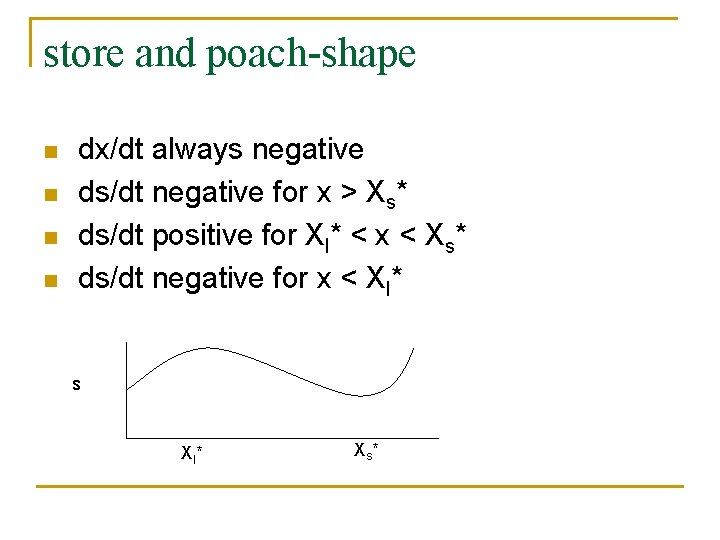 store and poach-shape n n dx/dt always negative ds/dt negative for x > Xs*