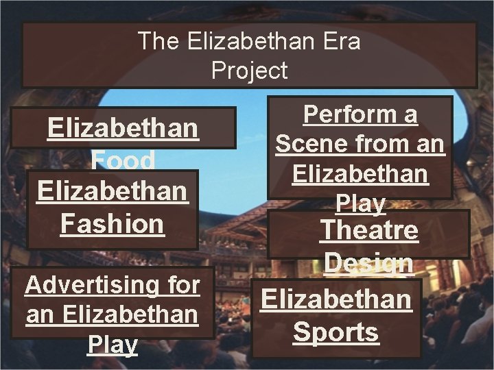 The Elizabethan Era Project Elizabethan Food Elizabethan Fashion Advertising for an Elizabethan Play Perform The Elizabethan Era Project Elizabethan Food Elizabethan Fashion Advertising for an Elizabethan Play Perform
