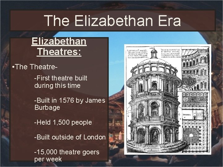 The Elizabethan Era Elizabethan Theatres: • Theatre-First theatre built during this time -Built in The Elizabethan Era Elizabethan Theatres: • Theatre-First theatre built during this time -Built in