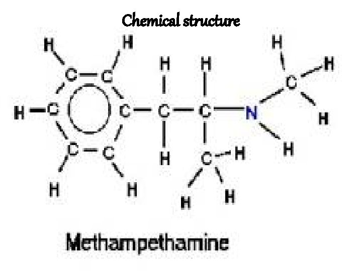 Chemical structure 