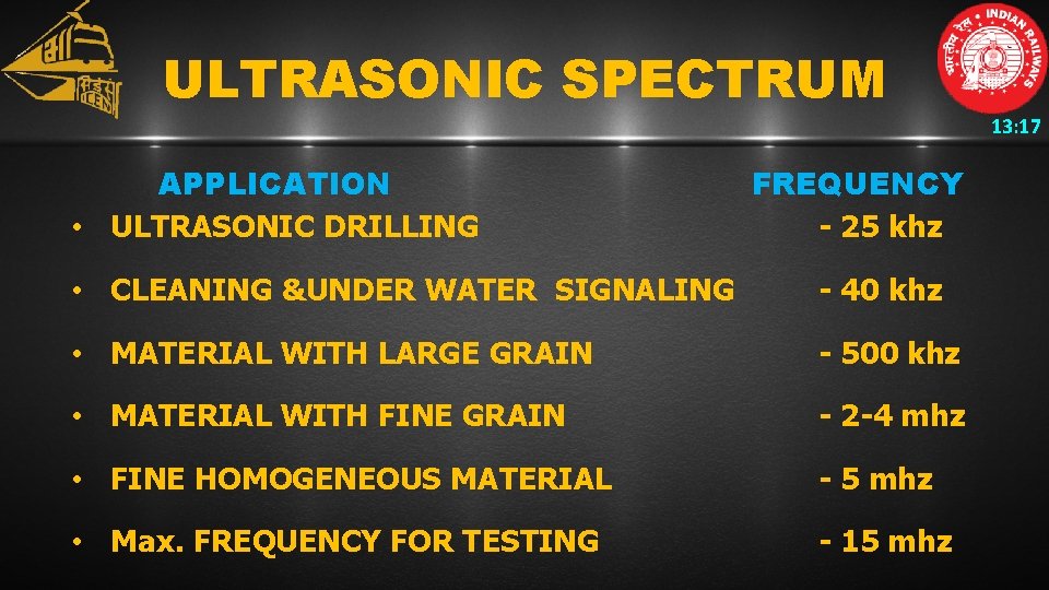 ULTRASONIC SPECTRUM APPLICATION • ULTRASONIC DRILLING FREQUENCY - 25 khz • CLEANING &UNDER WATER