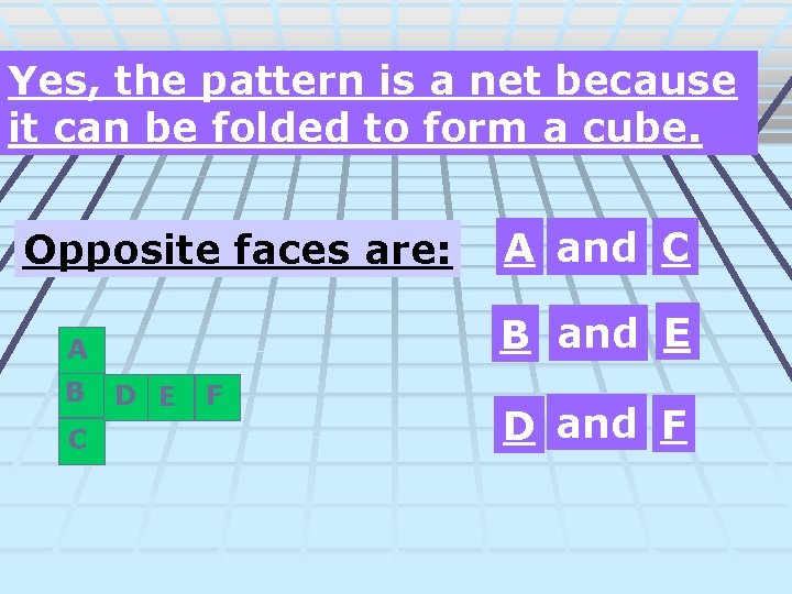 Yes, the pattern is a net because it can be folded to form a