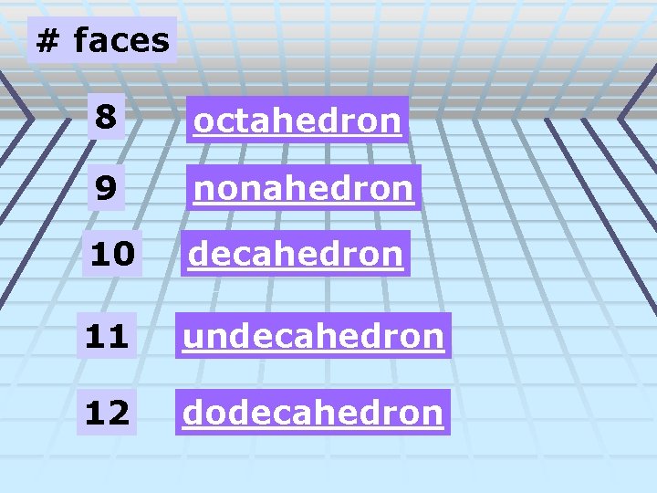 # faces 8 octahedron 9 nonahedron 10 decahedron 11 undecahedron 12 dodecahedron 