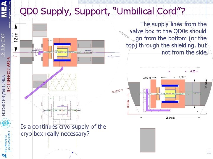 The supply lines from the valve box to the QD 0 s should go