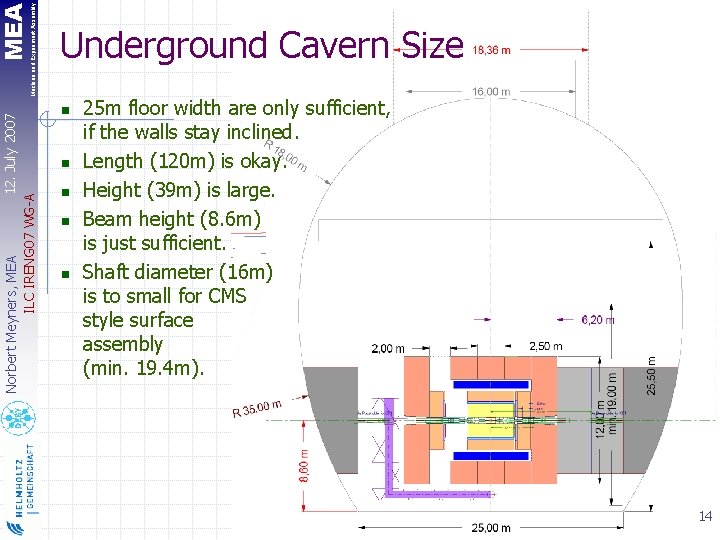 MEA Machine and Experiment Assembly 12. July 2007 Norbert Meyners, MEA ILC IRENG 07
