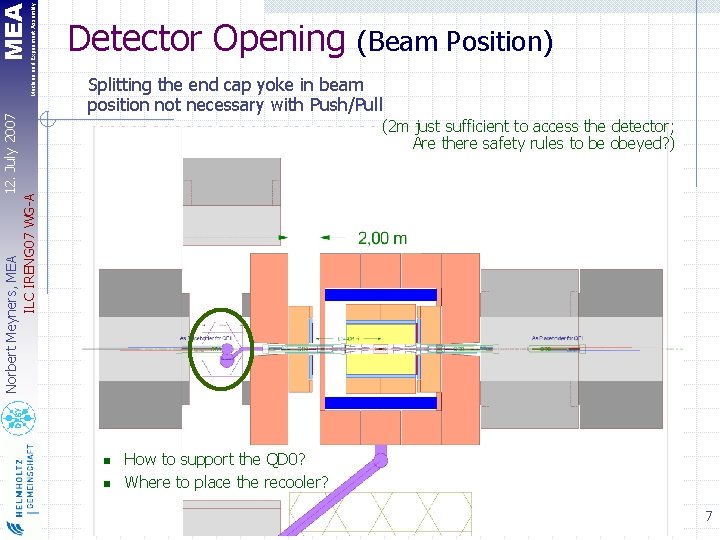 MEA Machine and Experiment Assembly 12. July 2007 Norbert Meyners, MEA ILC IRENG 07