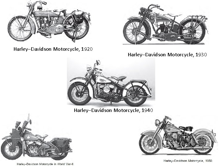 Harley–Davidson Motorcycle, 1920 Harley–Davidson Motorcycle, 1930 Harley–Davidson Motorcycle, 1940 