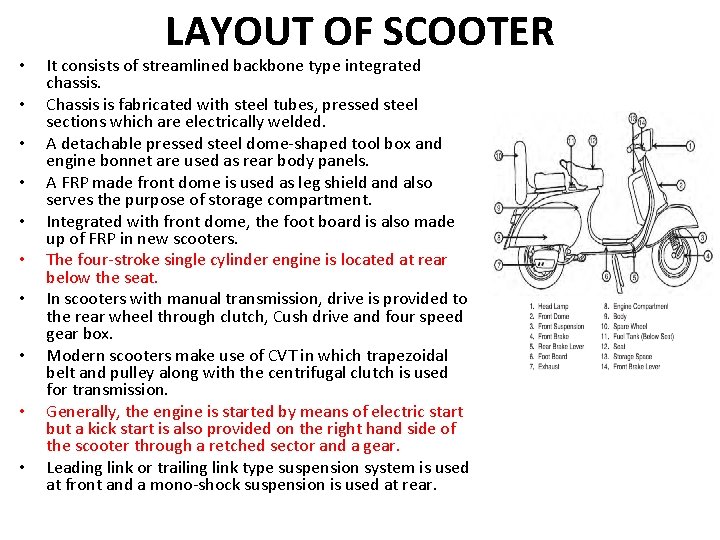  • • • LAYOUT OF SCOOTER It consists of streamlined backbone type integrated