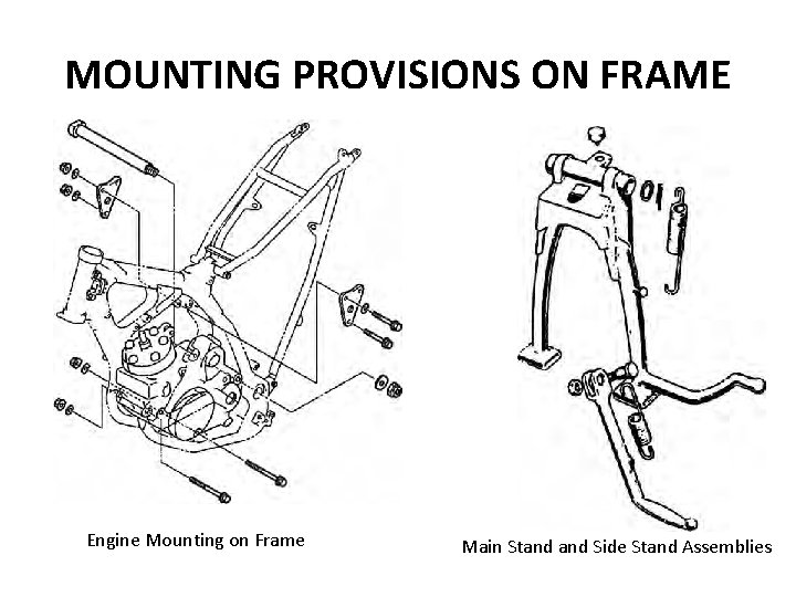 MOUNTING PROVISIONS ON FRAME Engine Mounting on Frame Main Stand Side Stand Assemblies 