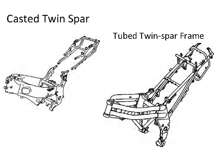 Casted Twin Spar Tubed Twin-spar Frame 