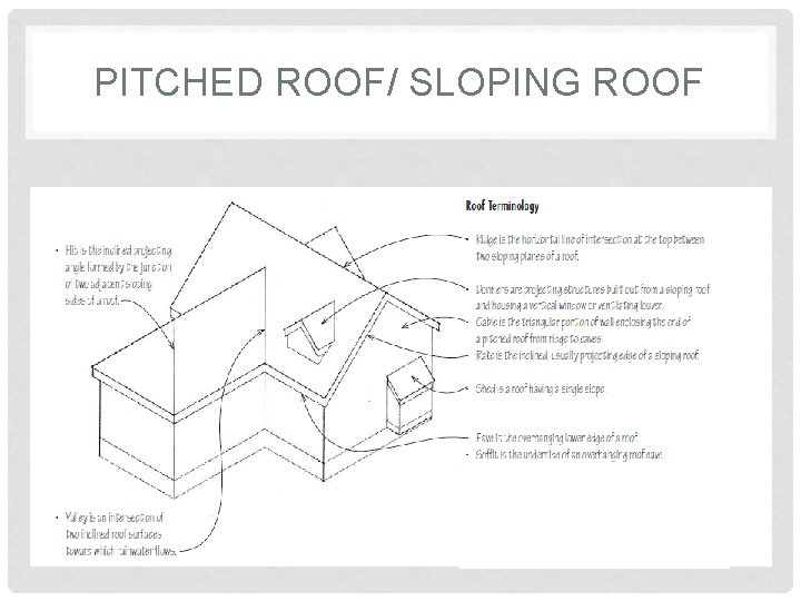 PITCHED ROOF/ SLOPING ROOF 