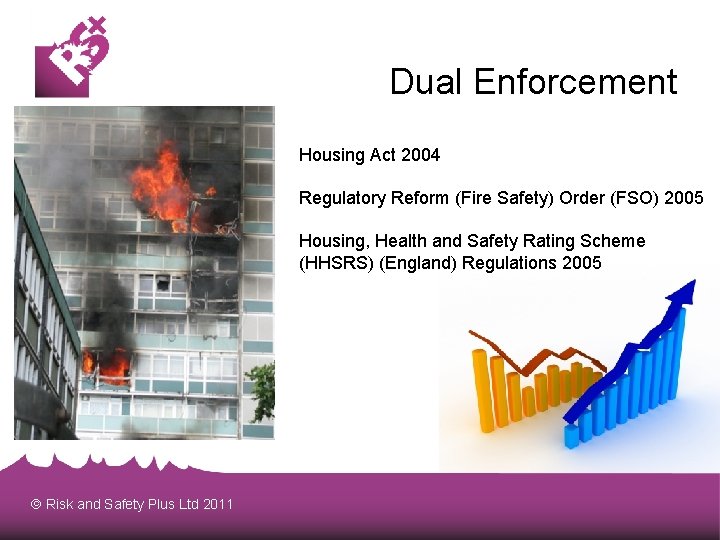 Dual Enforcement Housing Act 2004 Regulatory Reform (Fire Safety) Order (FSO) 2005 Housing, Health