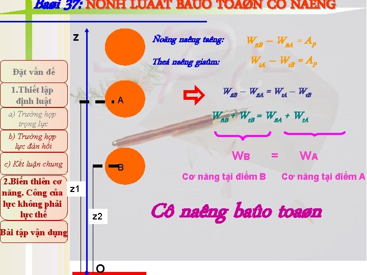 Baøi 37: ÑÒNH LUAÄT BAÛO TOAØN CÔ NAÊNG z Ñoäng naêng taêng: Theá naêng