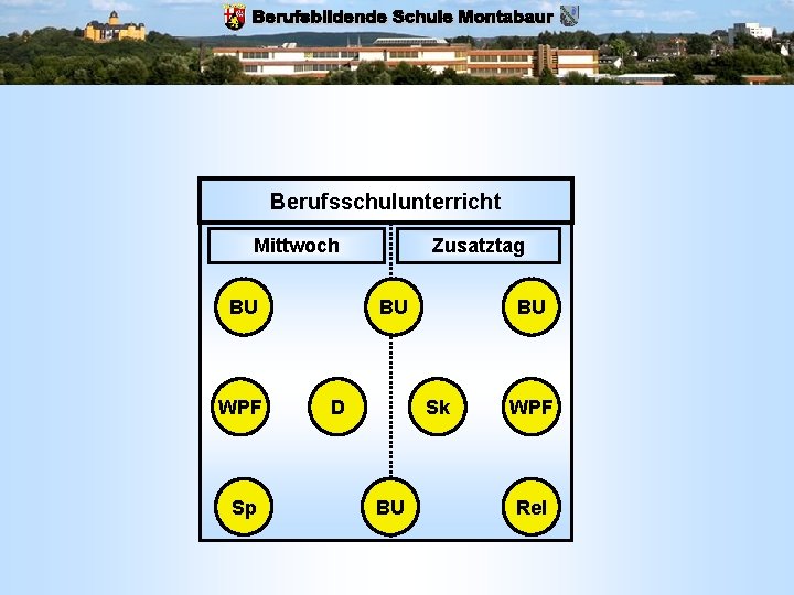 Berufsschulunterricht Mittwoch BU WPF Sp Zusatztag BU D BU Sk BU WPF Rel 