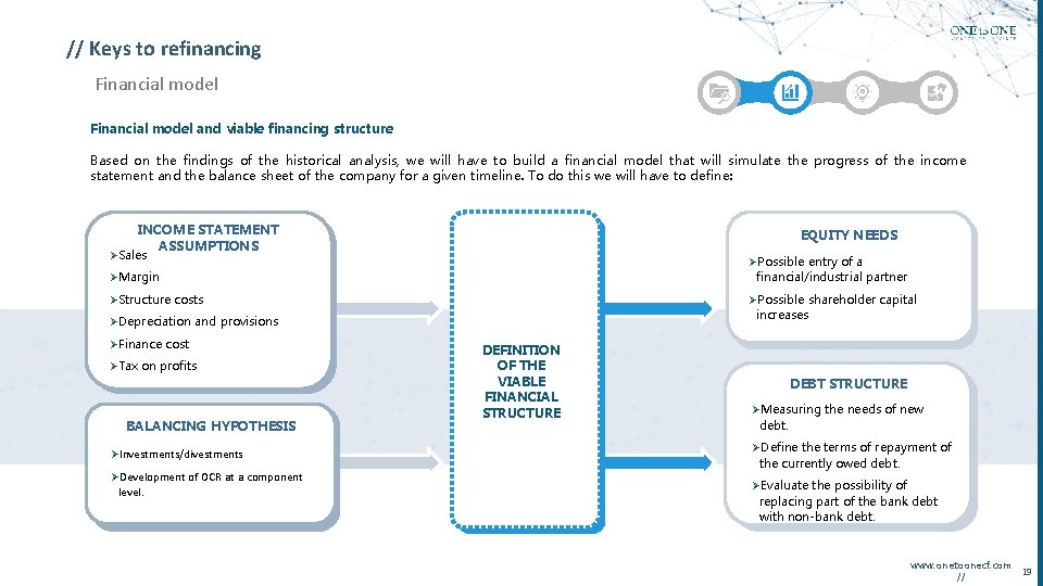 // Keys to refinancing Financial model and viable financing structure Based on the findings