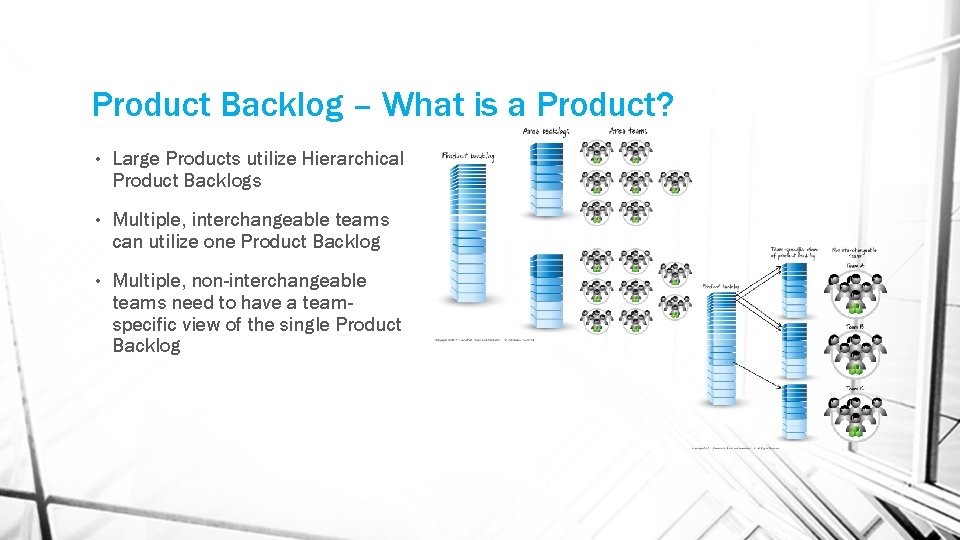 Product Backlog – What is a Product? • Large Products utilize Hierarchical Product Backlogs