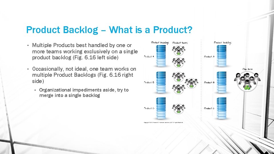 Product Backlog – What is a Product? • Multiple Products best handled by one