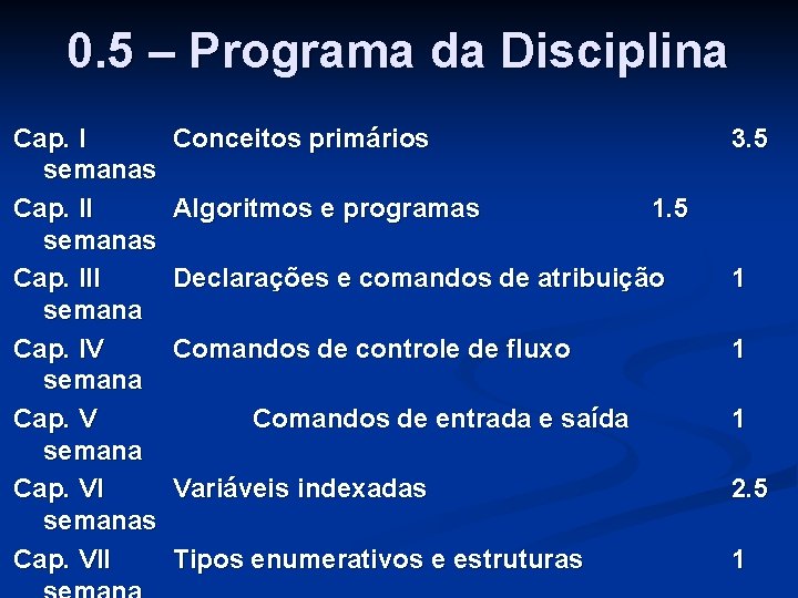 0. 5 – Programa da Disciplina Cap. I semanas Cap. III semana Cap. IV