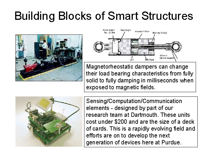 Building Blocks of Smart Structures Magnetorheostatic dampers can change their load bearing characteristics from