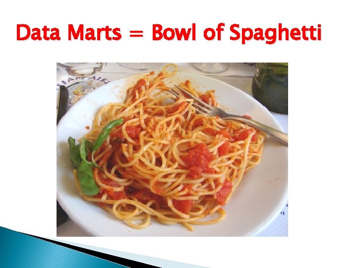 Data Marts = Bowl of Spaghetti 