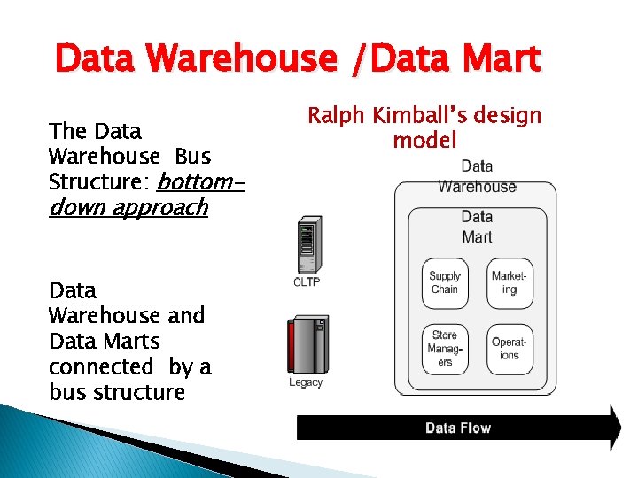 Data Warehouse /Data Mart The Data Warehouse Bus Structure: bottom- down approach Data Warehouse