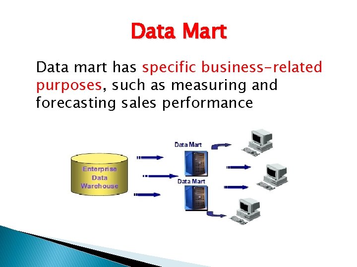 Data Mart Data mart has specific business-related purposes, such as measuring and forecasting sales