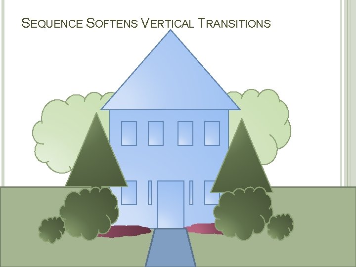 SEQUENCE SOFTENS VERTICAL TRANSITIONS 