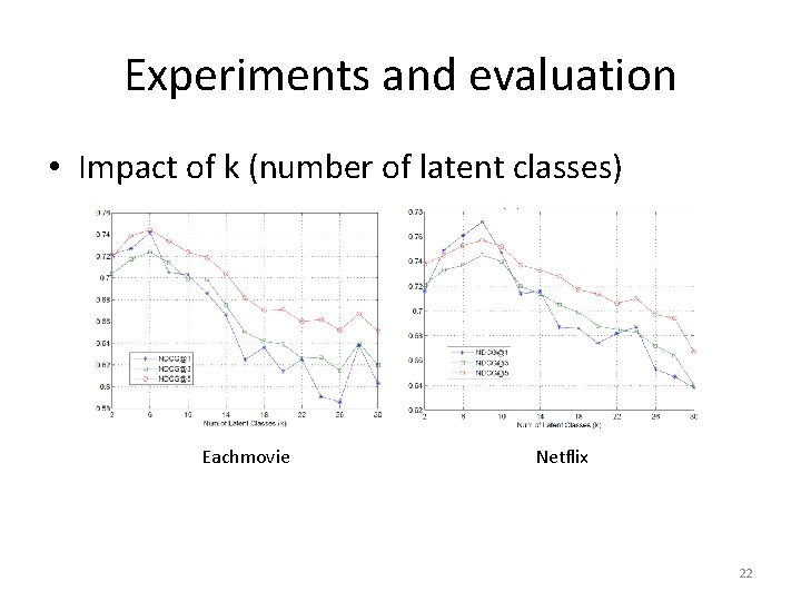 Experiments and evaluation • Impact of k (number of latent classes) Eachmovie Netflix 22