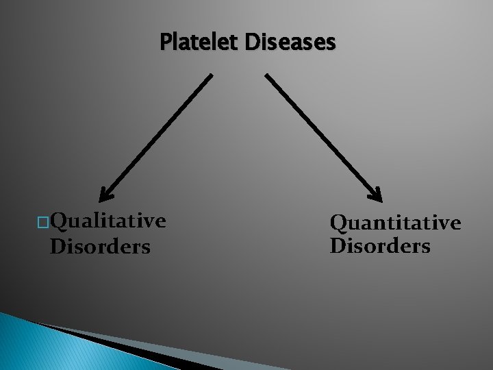 Platelet Diseases �Qualitative Disorders Quantitative Disorders 