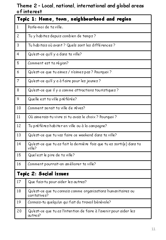 Theme 2 - Local, national, international and global areas of interest Topic 1: Home,