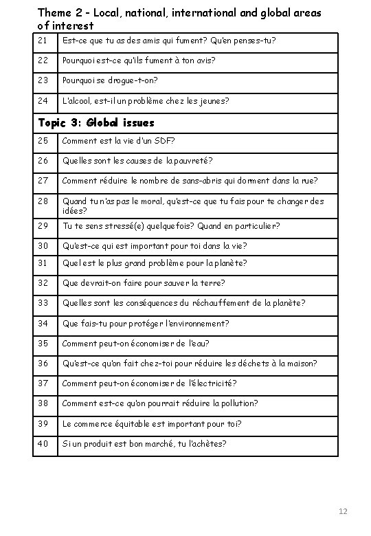 Theme 2 - Local, national, international and global areas of interest 21 Est-ce que