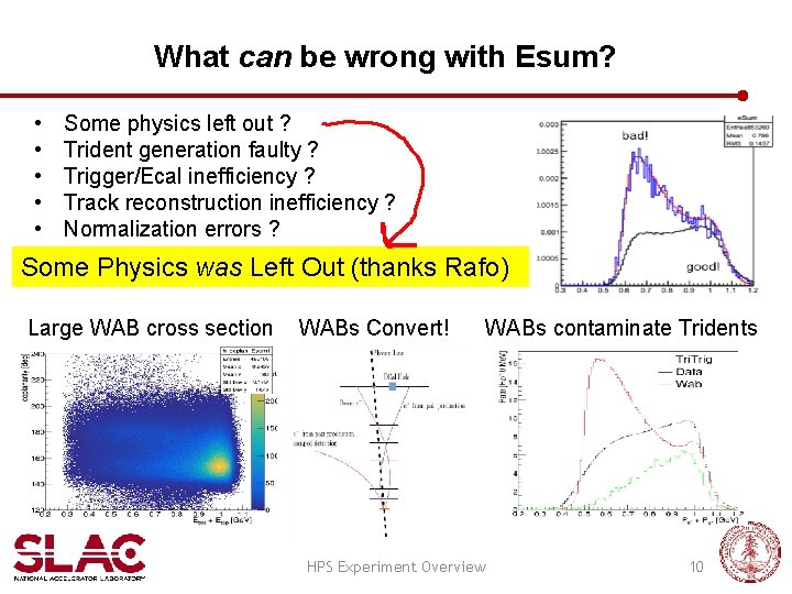 What can be wrong with Esum? • • • Some physics left out ?