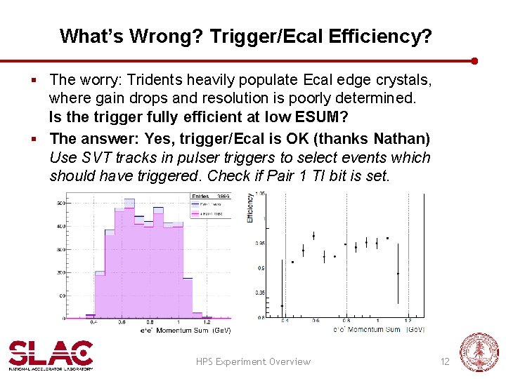 What’s Wrong? Trigger/Ecal Efficiency? § The worry: Tridents heavily populate Ecal edge crystals, where