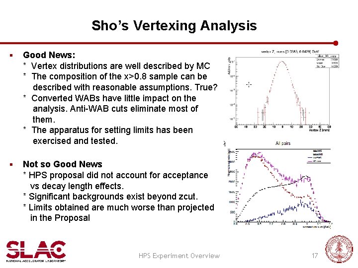 Sho’s Vertexing Analysis § Good News: * Vertex distributions are well described by MC