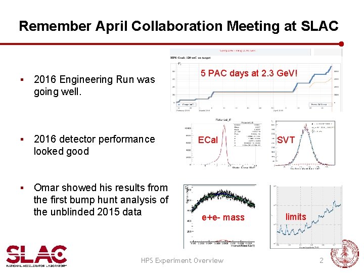 Remember April Collaboration Meeting at SLAC § 2016 Engineering Run was going well. §