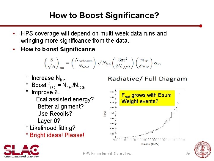 How to Boost Significance? HPS coverage will depend on multi-week data runs and wringing