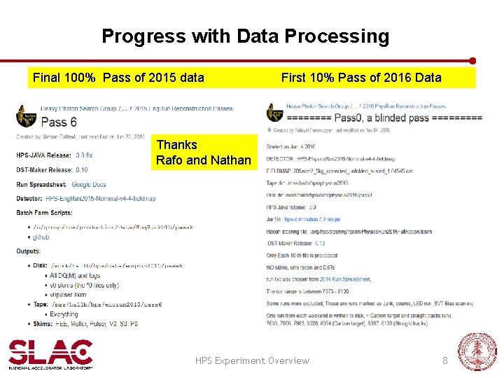 Progress with Data Processing Final 100% Pass of 2015 data First 10% Pass of
