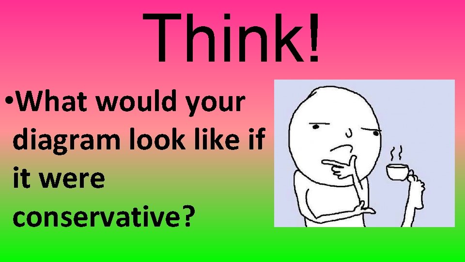 Think! • What would your diagram look like if it were conservative? 