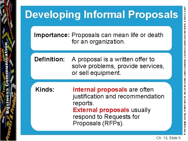 Importance: Proposals can mean life or death for an organization. Definition: A proposal is