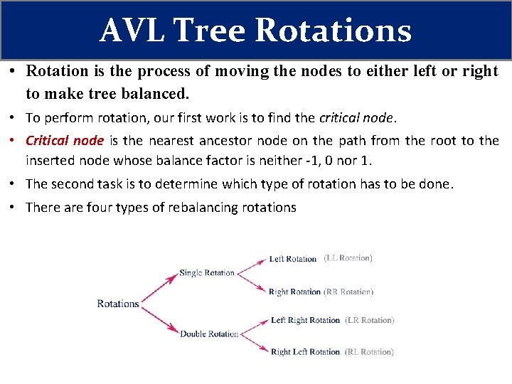 AVL Tree Rotations • Rotation is the process of moving the nodes to either