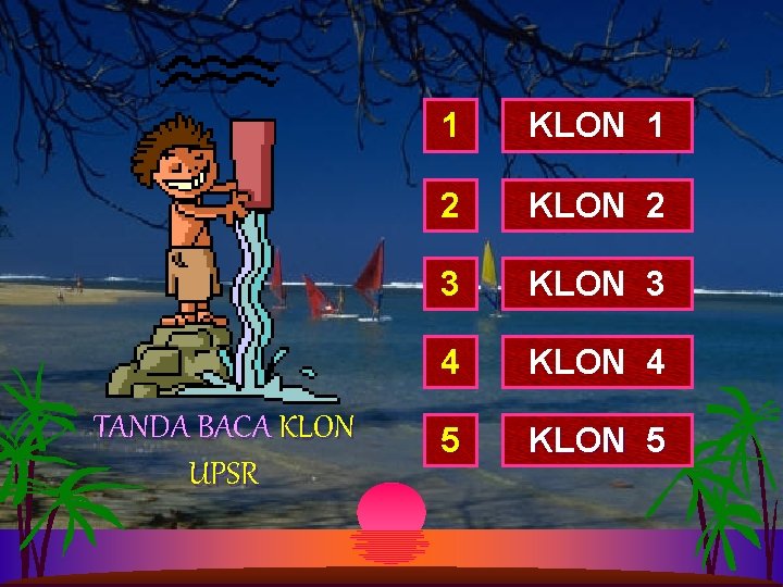 TANDA BACA KLON UPSR 1 KLON 1 2 KLON 2 3 KLON 3 4