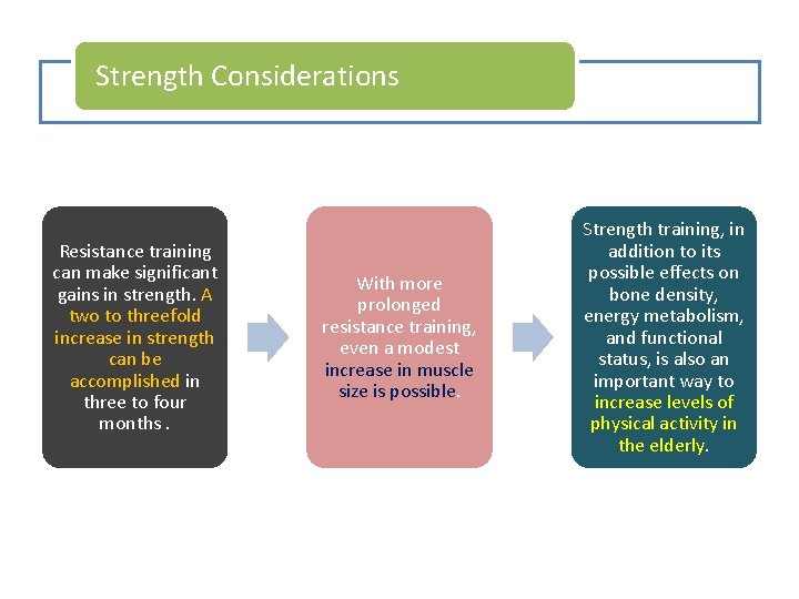 Strength Considerations Resistance training can make significant gains in strength. A two to threefold