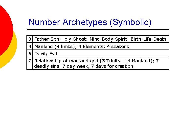 Number Archetypes (Symbolic) 3 Father-Son-Holy Ghost; Mind-Body-Spirit; Birth-Life-Death 4 Mankind (4 limbs); 4 Elements;