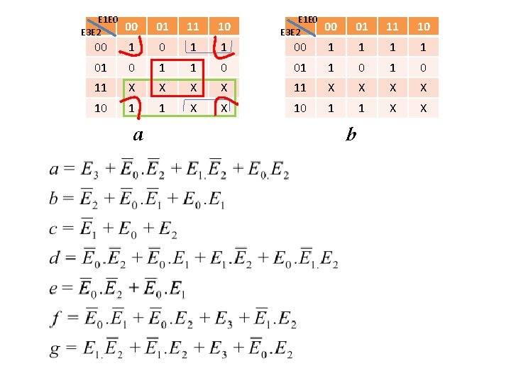 E 1 E 0 E 3 E 2 00 01 11 10 00 1