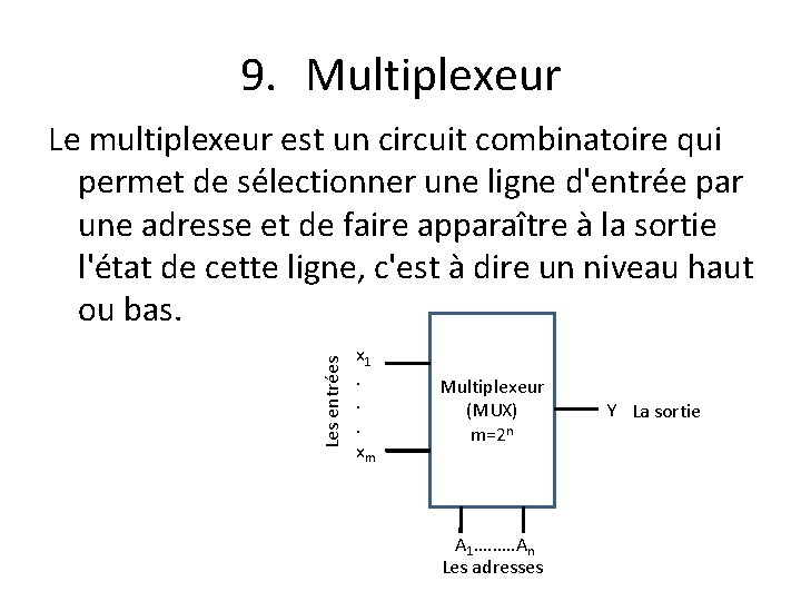 9. Multiplexeur Les entrées Le multiplexeur est un circuit combinatoire qui permet de sélectionner